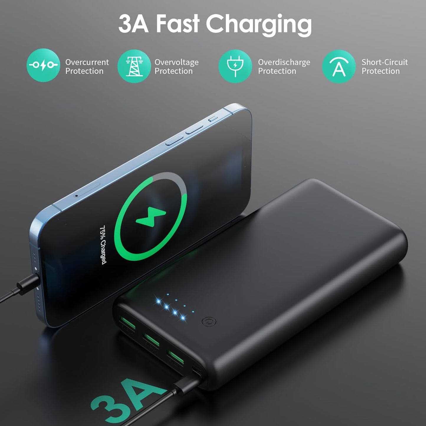 Portable Charger Power Bank 40000mAh