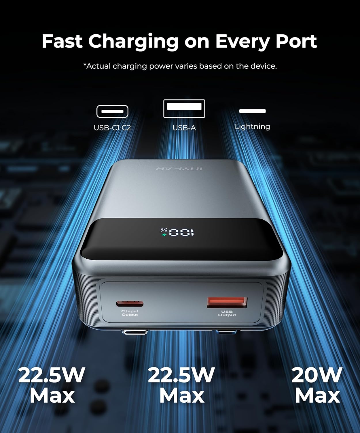 Power Bank USB C 30000mAh Built in Cable 22.5W