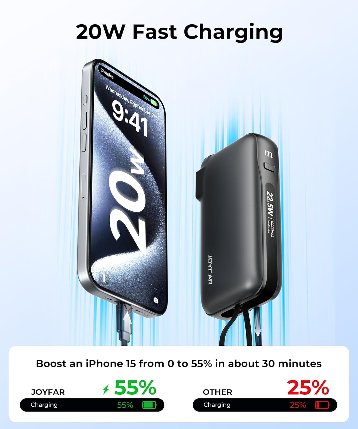 Portable Charger with Built-in USB-C Cable & Plug 10,000mAh 22.5W Max